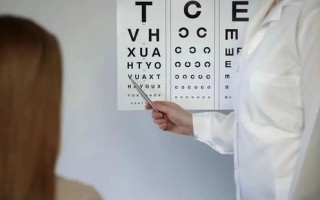 配镜需要多少时间，配镜需要多少时间完成