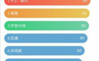 怎么辨别依视路折射率，怎么辨别依视路镜片的真假？