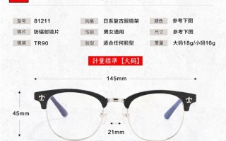 400度配什么牌子镜片，400度配什么牌子镜片好