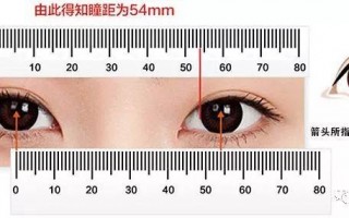 眼镜店瞳距怎么给你测，眼镜店瞳距怎么给你测的